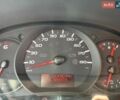 Белый Рено Мастер, объемом двигателя 2.3 л и пробегом 317 тыс. км за 21999 $, фото 13 на Automoto.ua
