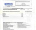 Белый Рено Мастер, объемом двигателя 2.3 л и пробегом 273 тыс. км за 18600 $, фото 65 на Automoto.ua