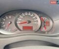 Белый Рено Мастер, объемом двигателя 2.3 л и пробегом 165 тыс. км за 21900 $, фото 19 на Automoto.ua