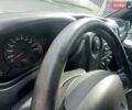 Білий Рено Мастєр, об'ємом двигуна 2.3 л та пробігом 178 тис. км за 17900 $, фото 8 на Automoto.ua