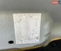Белый Рено Мастер, объемом двигателя 2.3 л и пробегом 110 тыс. км за 18799 $, фото 73 на Automoto.ua