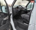 Белый Рено Мастер, объемом двигателя 2.3 л и пробегом 523 тыс. км за 14200 $, фото 27 на Automoto.ua