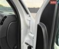 Білий Рено Мастєр, об'ємом двигуна 2.3 л та пробігом 290 тис. км за 15200 $, фото 17 на Automoto.ua