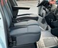 Білий Рено Мастєр, об'ємом двигуна 2.3 л та пробігом 278 тис. км за 16400 $, фото 134 на Automoto.ua