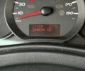 Белый Рено Мастер, объемом двигателя 2.3 л и пробегом 284 тыс. км за 17000 $, фото 28 на Automoto.ua