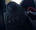 Белый Рено Мастер, объемом двигателя 2.3 л и пробегом 189 тыс. км за 15900 $, фото 28 на Automoto.ua