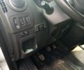 Белый Рено Мастер, объемом двигателя 2.3 л и пробегом 330 тыс. км за 17200 $, фото 6 на Automoto.ua