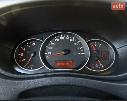 Білий Рено Мастєр, об'ємом двигуна 2.3 л та пробігом 219 тис. км за 18900 $, фото 2 на Automoto.ua