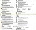 Білий Рено Мастєр, об'ємом двигуна 2.3 л та пробігом 273 тис. км за 18600 $, фото 64 на Automoto.ua