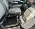 Білий Рено Мастєр, об'ємом двигуна 2.3 л та пробігом 110 тис. км за 18700 $, фото 52 на Automoto.ua