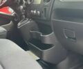 Білий Рено Мастєр, об'ємом двигуна 2.3 л та пробігом 293 тис. км за 16300 $, фото 12 на Automoto.ua