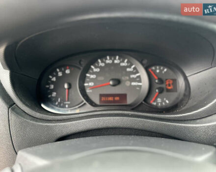 Білий Рено Мастєр, об'ємом двигуна 2.3 л та пробігом 211 тис. км за 18950 $, фото 18 на Automoto.ua