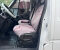 Белый Рено Мастер, объемом двигателя 2.3 л и пробегом 209 тыс. км за 17600 $, фото 7 на Automoto.ua