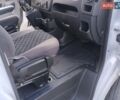Белый Рено Мастер, объемом двигателя 0 л и пробегом 295 тыс. км за 17200 $, фото 9 на Automoto.ua