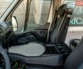 Білий Рено Мастєр, об'ємом двигуна 2.3 л та пробігом 252 тис. км за 21999 $, фото 47 на Automoto.ua