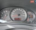 Белый Рено Мастер, объемом двигателя 0 л и пробегом 295 тыс. км за 17200 $, фото 16 на Automoto.ua