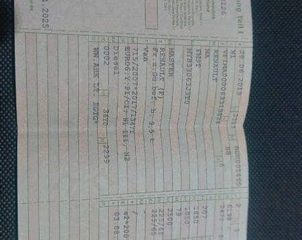 Белый Рено Мастер, объемом двигателя 2.3 л и пробегом 230 тыс. км за 18700 $, фото 1 на Automoto.ua