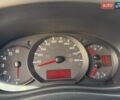 Белый Рено Мастер, объемом двигателя 2.3 л и пробегом 245 тыс. км за 16850 $, фото 88 на Automoto.ua