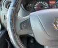 Белый Рено Мастер, объемом двигателя 2.3 л и пробегом 344 тыс. км за 16990 $, фото 18 на Automoto.ua