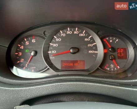 Білий Рено Мастєр, об'ємом двигуна 2.3 л та пробігом 250 тис. км за 22500 $, фото 19 на Automoto.ua