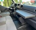 Білий Рено Мастєр, об'ємом двигуна 2.3 л та пробігом 260 тис. км за 16500 $, фото 19 на Automoto.ua