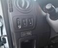 Білий Рено Мастєр, об'ємом двигуна 2.3 л та пробігом 270 тис. км за 17900 $, фото 2 на Automoto.ua