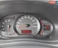 Білий Рено Мастєр, об'ємом двигуна 2.3 л та пробігом 161 тис. км за 15000 $, фото 41 на Automoto.ua