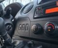 Белый Рено Мастер, объемом двигателя 2.3 л и пробегом 202 тыс. км за 17800 $, фото 9 на Automoto.ua