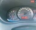 Білий Рено Мастєр, об'ємом двигуна 2.3 л та пробігом 317 тис. км за 12000 $, фото 13 на Automoto.ua