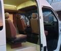 Белый Рено Мастер, объемом двигателя 0 л и пробегом 178 тыс. км за 20500 $, фото 15 на Automoto.ua