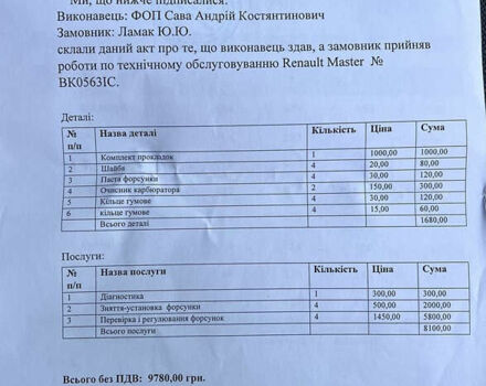 Белый Рено Мастер, объемом двигателя 2.3 л и пробегом 344 тыс. км за 17500 $, фото 50 на Automoto.ua