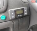 Білий Рено Мастєр, об'ємом двигуна 2.3 л та пробігом 250 тис. км за 19500 $, фото 19 на Automoto.ua