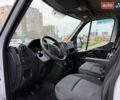Белый Рено Мастер, объемом двигателя 2.3 л и пробегом 140 тыс. км за 20900 $, фото 19 на Automoto.ua