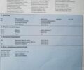 Білий Рено Мастєр, об'ємом двигуна 2.3 л та пробігом 284 тис. км за 16800 $, фото 74 на Automoto.ua