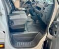 Білий Рено Мастєр, об'ємом двигуна 2.3 л та пробігом 370 тис. км за 18900 $, фото 12 на Automoto.ua