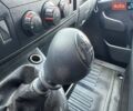Белый Рено Мастер, объемом двигателя 2.3 л и пробегом 250 тыс. км за 17999 $, фото 79 на Automoto.ua
