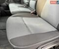 Белый Рено Мастер, объемом двигателя 2.3 л и пробегом 211 тыс. км за 16600 $, фото 23 на Automoto.ua