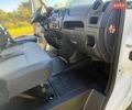 Білий Рено Мастєр, об'ємом двигуна 0 л та пробігом 230 тис. км за 17600 $, фото 21 на Automoto.ua