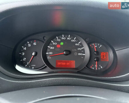 Белый Рено Мастер, объемом двигателя 0 л и пробегом 207 тыс. км за 18700 $, фото 33 на Automoto.ua