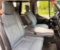 Белый Рено Мастер, объемом двигателя 2.3 л и пробегом 185 тыс. км за 19100 $, фото 14 на Automoto.ua