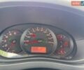Белый Рено Мастер, объемом двигателя 2.3 л и пробегом 232 тыс. км за 19900 $, фото 26 на Automoto.ua