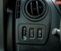 Білий Рено Мастєр, об'ємом двигуна 2.3 л та пробігом 252 тис. км за 23900 $, фото 85 на Automoto.ua