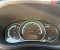 Білий Рено Мастєр, об'ємом двигуна 0 л та пробігом 94 тис. км за 18800 $, фото 9 на Automoto.ua