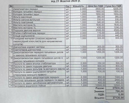 Білий Рено Мастєр, об'ємом двигуна 2.3 л та пробігом 107 тис. км за 23900 $, фото 49 на Automoto.ua