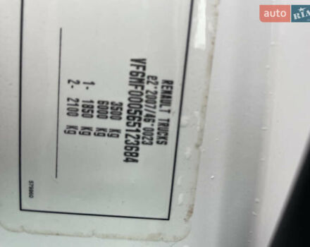 Білий Рено Мастєр, об'ємом двигуна 0 л та пробігом 206 тис. км за 19700 $, фото 56 на Automoto.ua