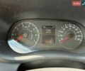 Білий Рено Мастєр, об'ємом двигуна 0 л та пробігом 175 тис. км за 27500 $, фото 1 на Automoto.ua