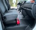 Белый Рено Мастер, объемом двигателя 2.3 л и пробегом 230 тыс. км за 17900 $, фото 27 на Automoto.ua