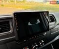 Білий Рено Мастєр, об'ємом двигуна 2.3 л та пробігом 190 тис. км за 22200 $, фото 40 на Automoto.ua