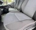 Белый Рено Мастер, объемом двигателя 2.3 л и пробегом 252 тыс. км за 23900 $, фото 16 на Automoto.ua