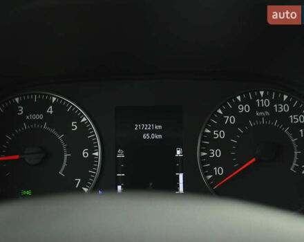 Белый Рено Мастер, объемом двигателя 2.3 л и пробегом 217 тыс. км за 19999 $, фото 21 на Automoto.ua